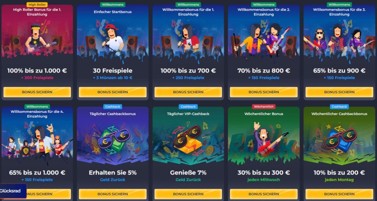 Rolling Slots Casino: Bonusangebote und Aktionen im Überblick image 1
